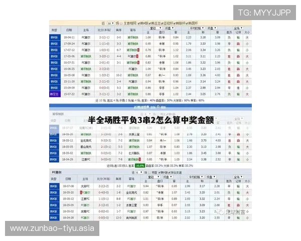 中国足彩网竞彩官网计算器使用指南帮助玩家快速精准计算投注金额与中奖概率 中国足彩网竞彩官网计算器使用指南帮助玩家快速精准计算投注金额与中奖概率