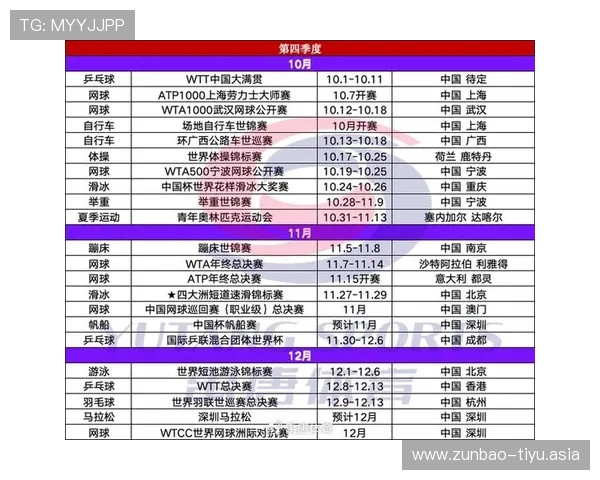 2026年广德体育赛事详细时间表及报名指南,助你轻松参与各类体育活动 2026年广德体育赛事详细时间表及报名指南,助你轻松参与各类体育活动